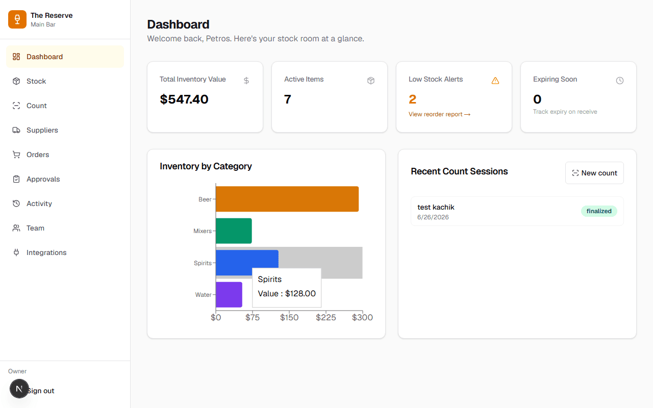Bar Stock Room dashboard