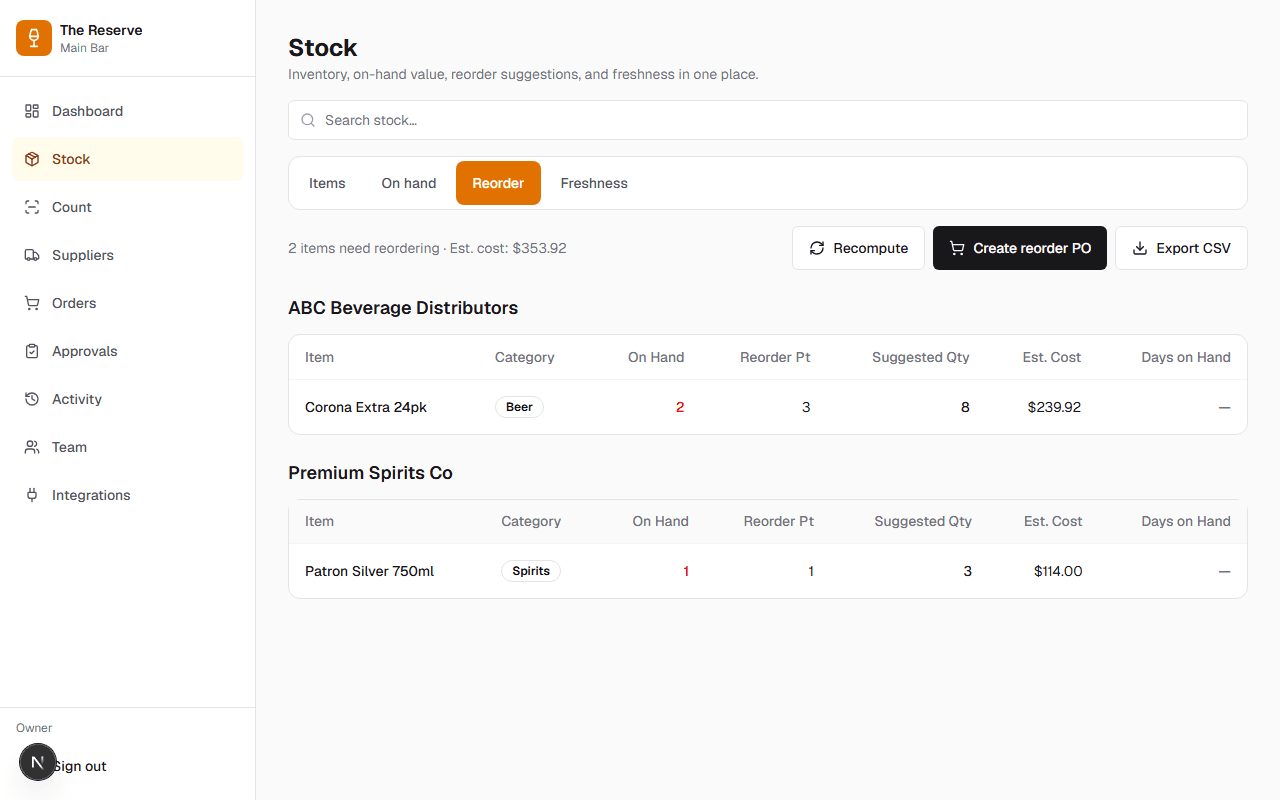 Bar Stock Room reorder report, low-stock suggestions and draft POs
